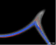 Ordinary Cosmic String Cusps